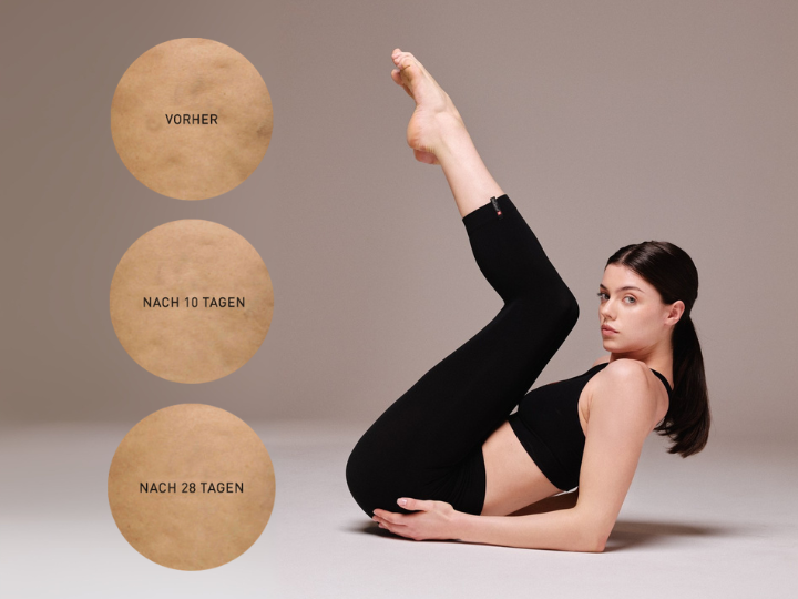 Amélioration visible de l’apparence de votre peau après 28 jours de port constant des leggings BeGood.